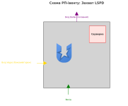 C8F22BAD-1306-4F09-86DD-F80C778BC250.png